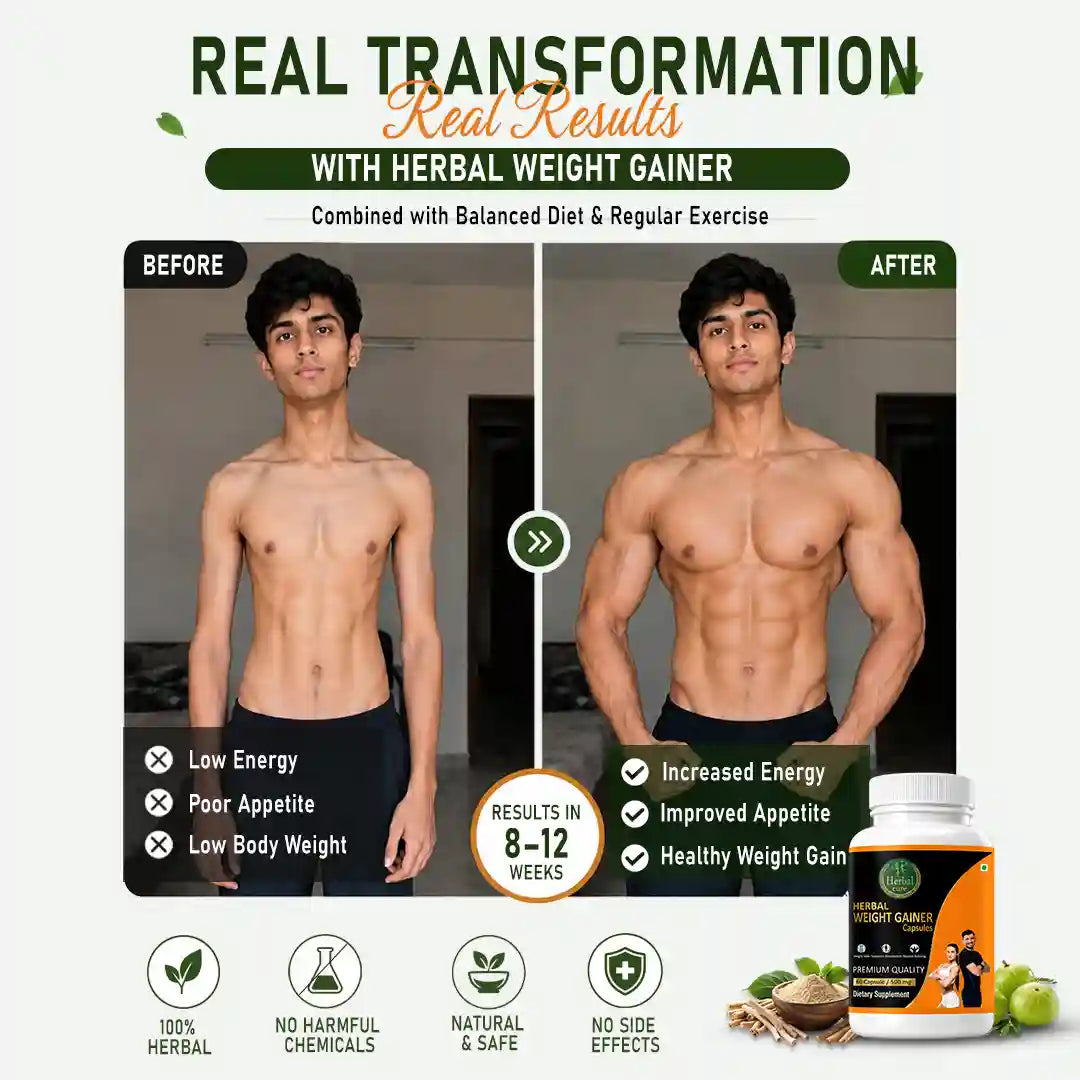 Herbal Weight Gainer Capsule for Men & Women