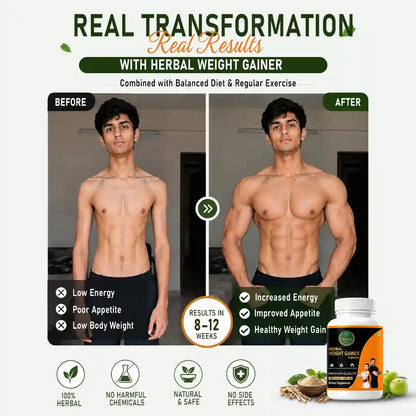 Herbal Weight Gainer Capsule for Men & Women