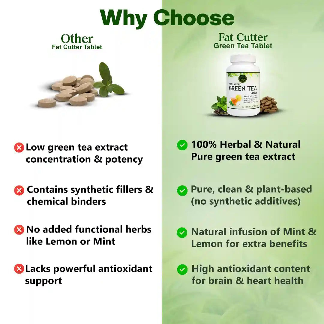 Fat Cutter Green Tea Tablet