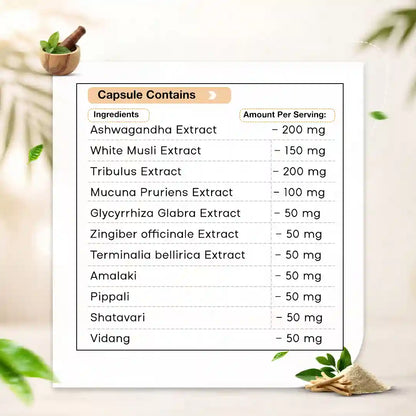 Herbal Weight Gainer Capsule for Men & Women