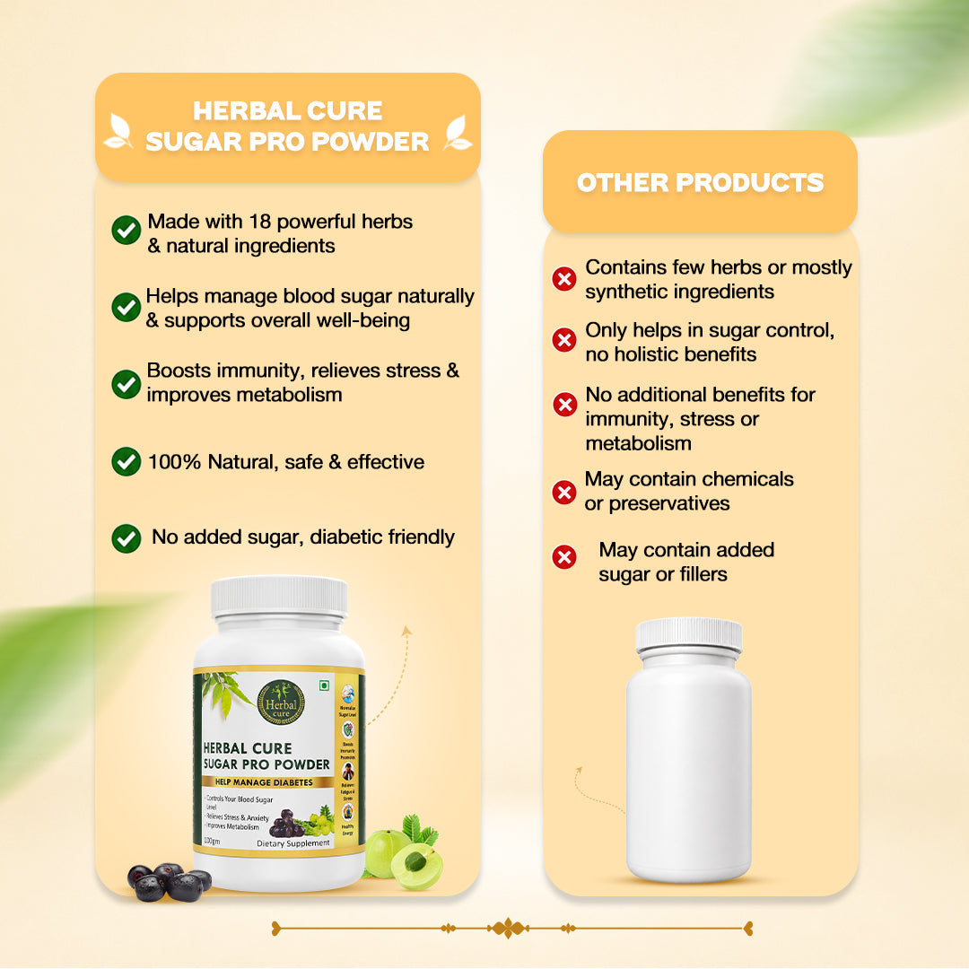 HERBAL SUGAR PRO POWDER