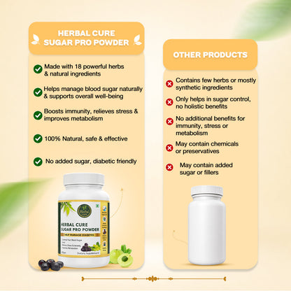 HERBAL SUGAR PRO POWDER