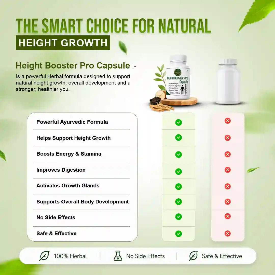 Height Booster Pro Capsule for Men & Women